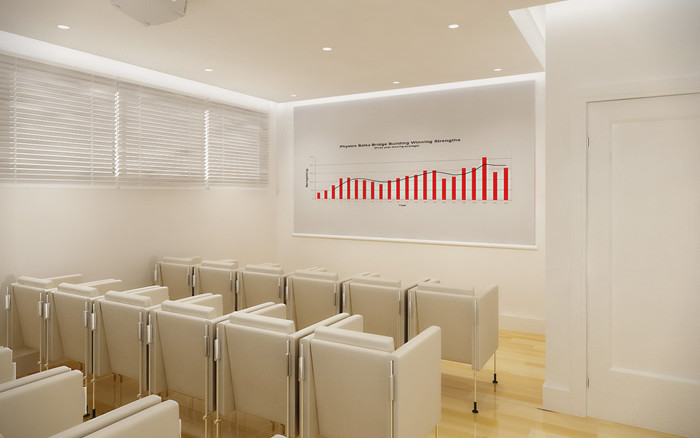 Premium Trade Center